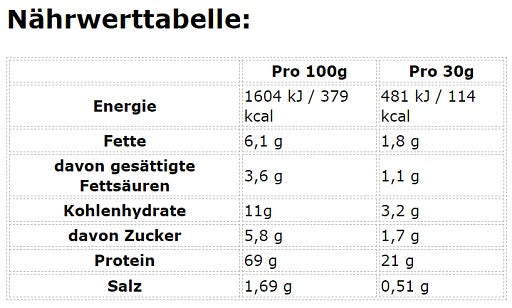 Ironmaxx - Proteccino - 500G