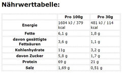 Ironmaxx - Proteccino - 500G