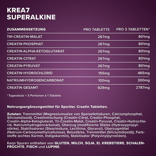 IronMaxx - Krea7 Superalkaline - 180 Tablets