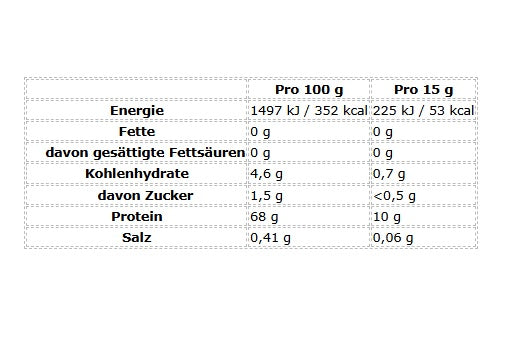 IronMaxx - EAA Zero - 500G