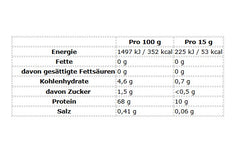 IronMaxx - EAA Zero - 500G