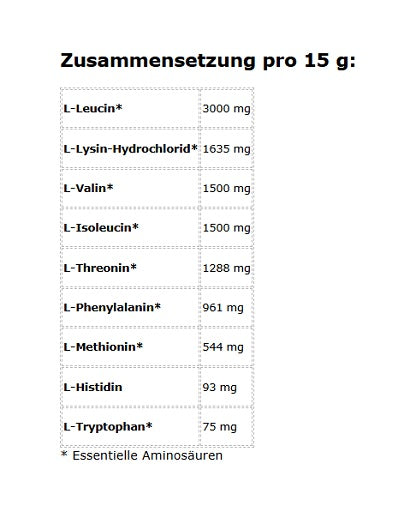 IronMaxx - EAA Zero - 500G