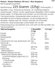 Mutant - Madness - 225G (30 Servings)