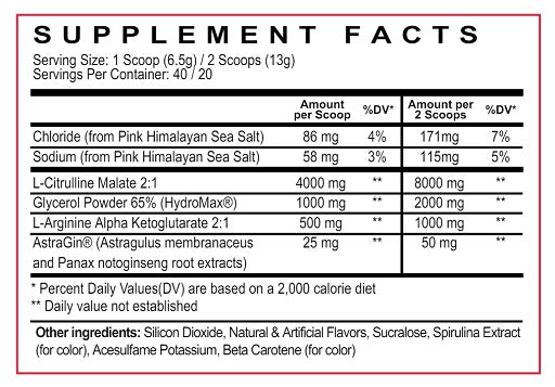 Psycho Pharma - Edge Pump - 260G