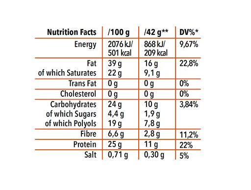 Nanosupps - Protein Cups Peanut - 20 x 42G