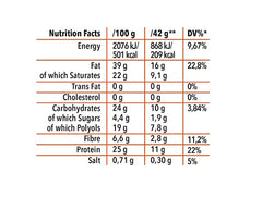 Nanosupps - Protein Cups Peanut - 20 x 42G