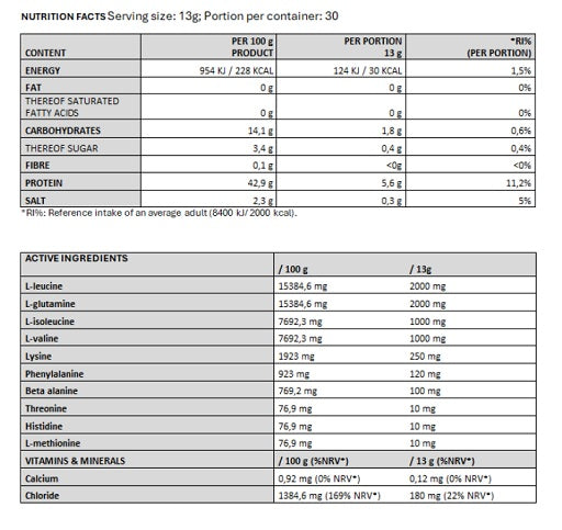 Nanosupps - Hydro Amino - 390G