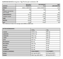 Nanosupps - Hydro Amino - 390G