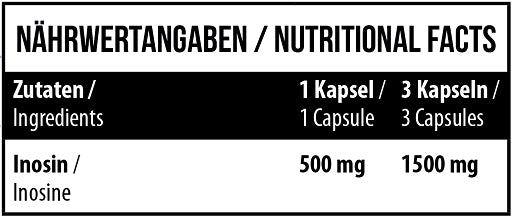 MST - Inosine 1500 - 102 Capsules