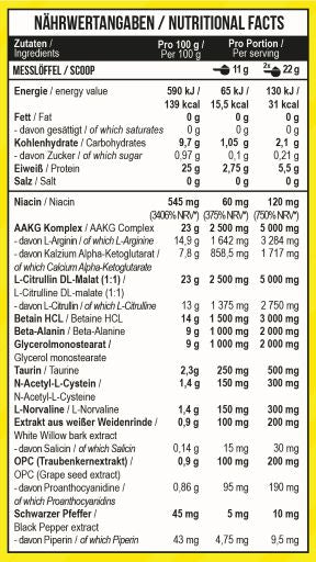 MST - Pump Killer - 550G