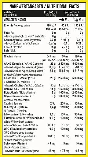 MST - Pump Killer Sample - 10 x 22G