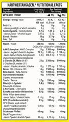 MST - Pump Killer Sample - 10 x 22G