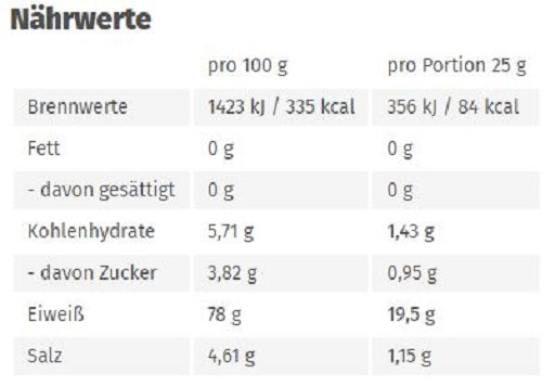 MST - Egg Protein Sample - 10 x 25G