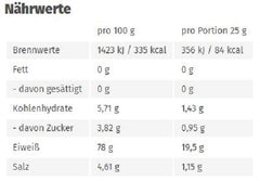 MST - Egg Protein Sample - 10 x 25G
