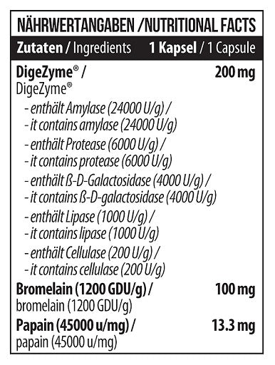 MST - Enzymes - 120 Capsules