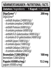 MST - Enzymes - 120 Capsules