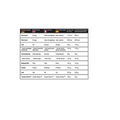 MST - Cluster Dextrin - 1KG