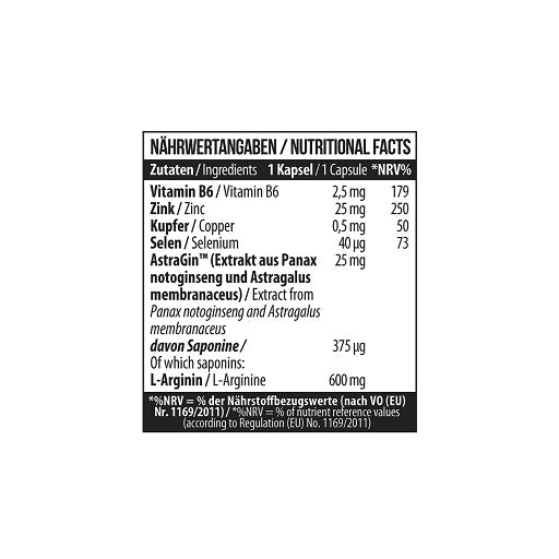 MST - ArgiZinc Forte - 60 Capsules
