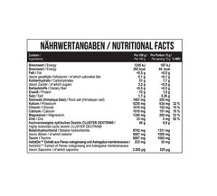 MST - Aqua Power Electrolyte Boost - 360G