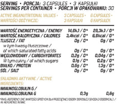 Evolite Nutrition - Colostrum 30% - 90 Capsules