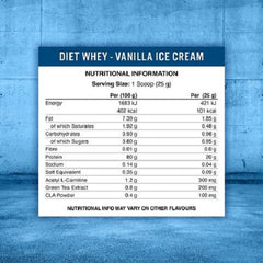 Applied Nutrition - Diet Whey - 1KG