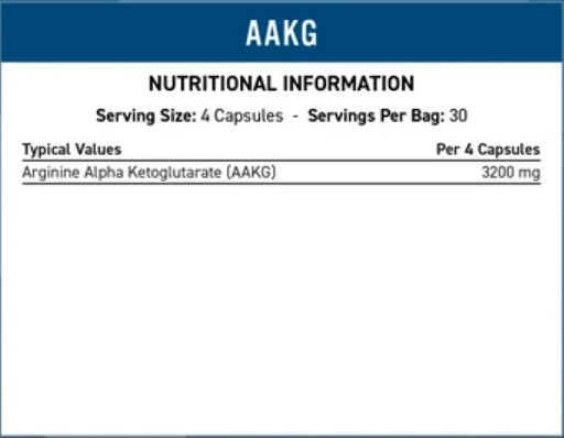 Applied Nutrition - AAKG - 120 Veggie Capsules