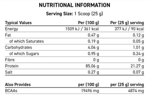 Applied Nutrition - Clear IsoWhey - 125G