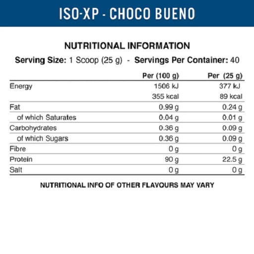Applied Nutrition - Iso-XP - 1000G
