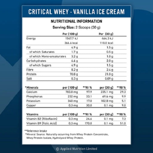 Applied Nutrition - Critical Whey - 900G