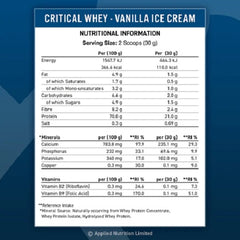 Applied Nutrition - Critical Whey - 900G