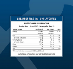 Applied Nutrition - Cream of Rice - 1KG