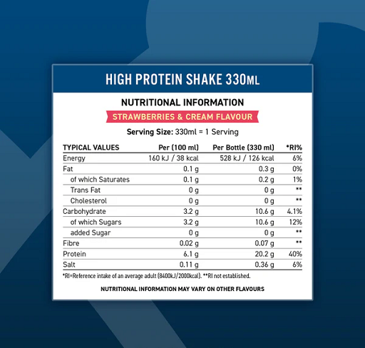 Applied Nutrition - High Protein Shake RTD - 8 x 330ml