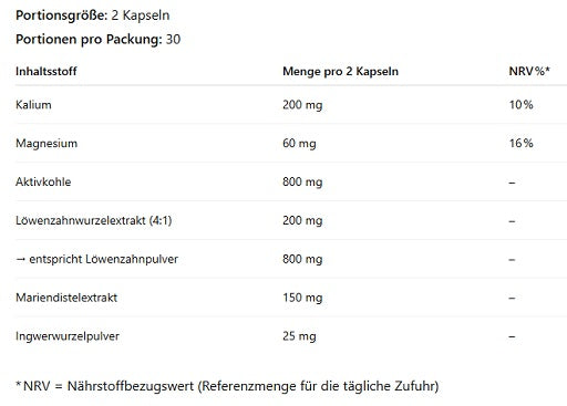 Applied Nutrition - Detox & Debloat - 60 Capsules