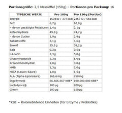 Applied - Critical Mass Professional - 2400G