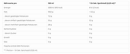 More Nutrition - 2 Calorie Oil Spray - 200ml