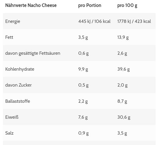More Nutrition - Protein Tortilla Chips - Box of 6
