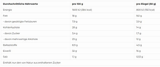 More Nutrition - Protein Bar - 10 x 50G