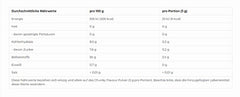 More Nutrition - Chunky Flavour - 150G