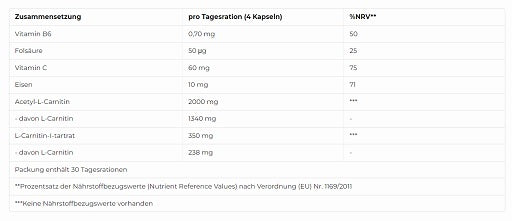More Nutrition - Female Protect - 120 Capsules