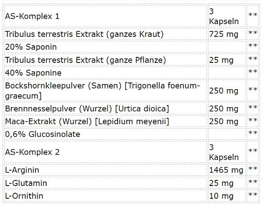 Universal - Animal Stak - 21 Packs