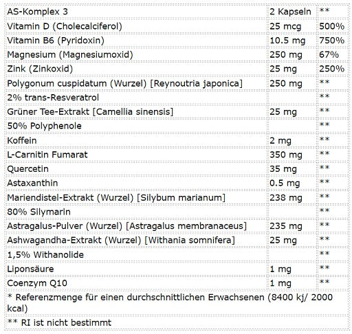 Universal - Animal Stak - 21 Packs