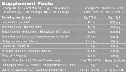 Swedish Supplements - Fucked Up Joker - 300G