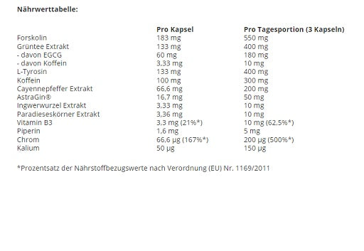Swedish Supplements - Hellfire - 90 Capsules