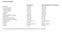 Swedish Supplements - Hellfire - 90 Capsules