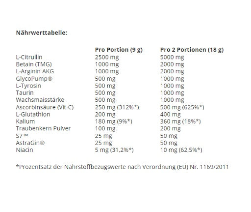Swedish Supplements - Bloody Pump - 300G