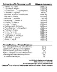 Swedish Supplements - Massive Mass - 7KG