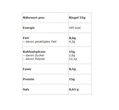 Swedish Supplements - Fucked Up Bars - 15 x 55G