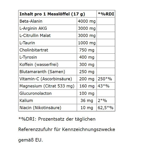 Swedish Supplements - The Butcher - 425G