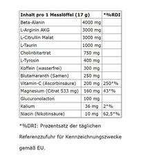 Swedish Supplements - The Butcher - 425G