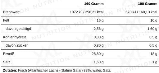 XXL Nutrition - Salmon Fillet - 160G